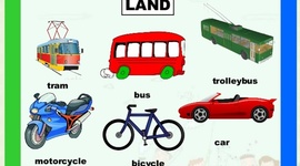 Timeline: The Evolution of Land Transportation