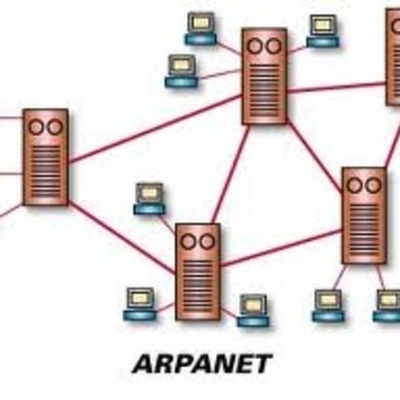 Timeline: Linea del tiempo de la historia del Internet
