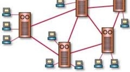 Timeline: Linea del tiempo de la historia del Internet