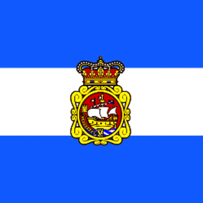 Timeline: Línea del tiempo de Avilés