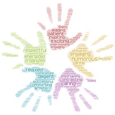 Timeline: Creation of Education