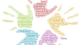 Timeline: Creation of Education