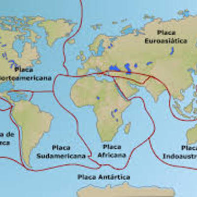 Timeline: Tectónicas de placas