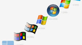 Timeline: Historia de Microsoft Windows