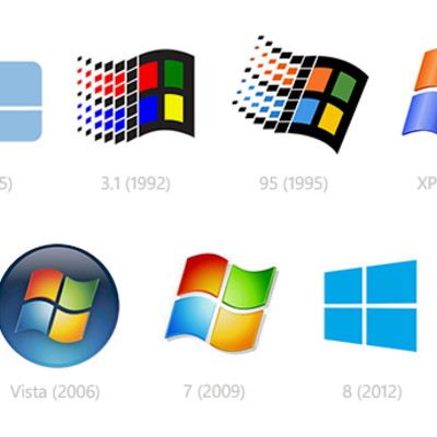 Timeline: VERSIONES DE WINDOWS
