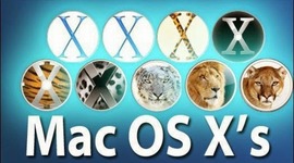 Timeline: VERSIONES DE MAC