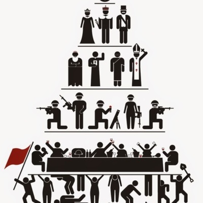 Timeline: HISTORIA DEL ESTADO