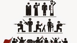 Timeline: HISTORIA DEL ESTADO