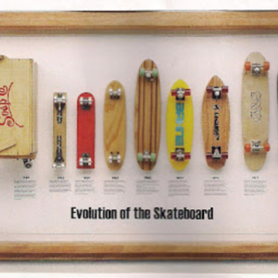 Timeline: Skater timeline