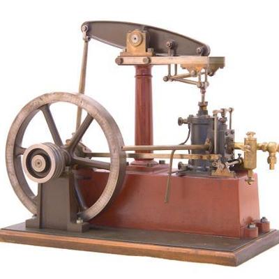 Timeline: Els invents de la història