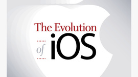 Timeline: La evolución de IOS desde 2007 hasta la actualidad [Especial Historia WWDC]