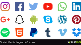 Timeline: Social Media