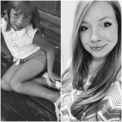 Timeline: Life Map of Megan Carey