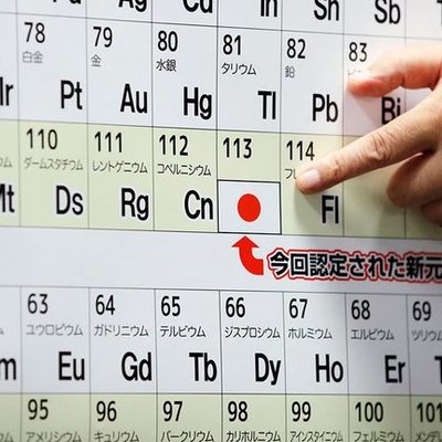 Timeline: Evolución de los elementos de la tabla periódica