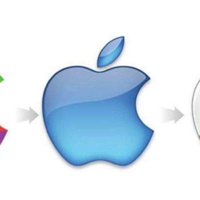 Timeline: EVOLUCION DE APPLE