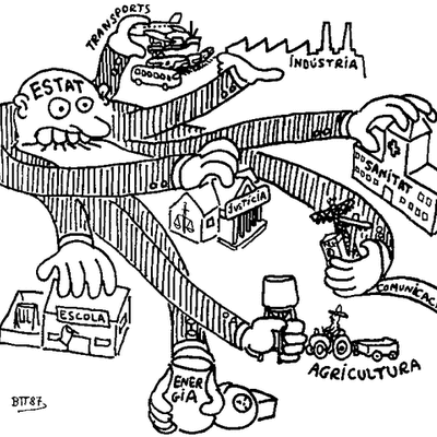 Timeline: Tipos_de_Estados_Santiago_Flórez_Arias