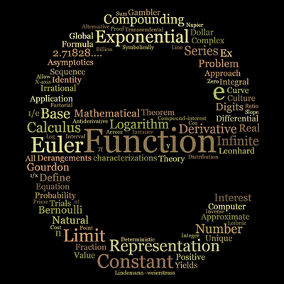 Timeline: The Number e