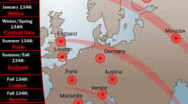 Timeline: How the black death affected the crusades