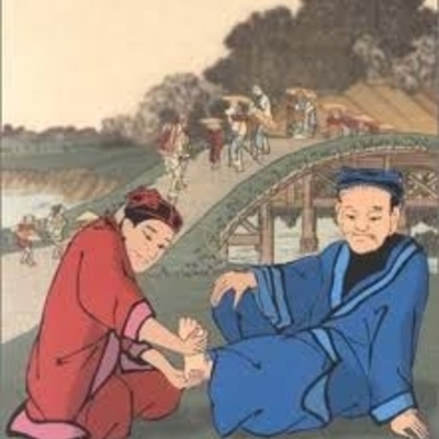 Timeline: Reflexología