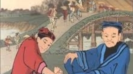 Timeline: Reflexología