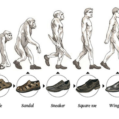 Timeline: La evolución de los Zapatos