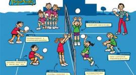 Timeline: la historia del voleibol