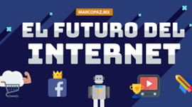 Timeline: linea del tiempo historia y el futuro del internet