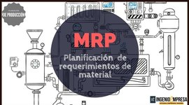 Timeline: MRP'S por Itzel Ruiz Sainos