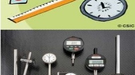 Timeline: evolución de los instrumentos de medición