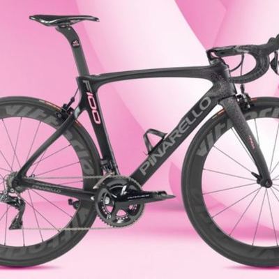 Timeline: The history of bicycle