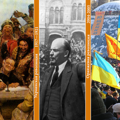 Timeline: Революции на украинских землях
