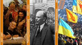 Timeline: Революции на украинских землях