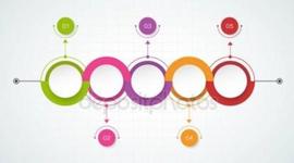 Timeline: HISTORIA DE SEGURIDAD Y SALUD EN EL TRABAJO