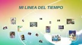 Timeline: Vida personal