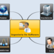 Ingenieria de software