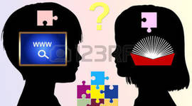 Timeline: DESARROLLO HISTÓRICO DE LA PSICOLOGÍA EDUCATIVA