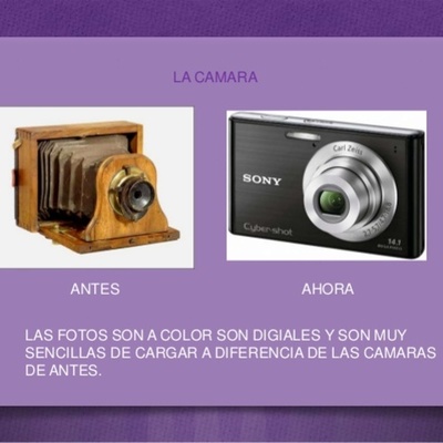 Timeline: la evolución histórica de la tecnología