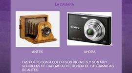 Timeline: la evolución histórica de la tecnología