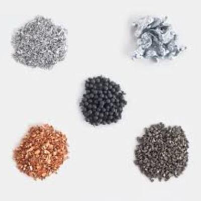 Timeline: History of Metal