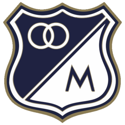 Timeline: MILLONARIOS