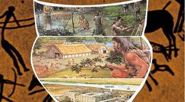 Timeline: Tijdlijn/balk Geschiedenis Noor en Suzanne