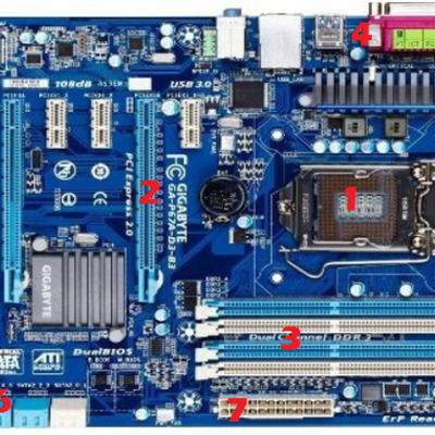 Timeline: Història de les plaques base