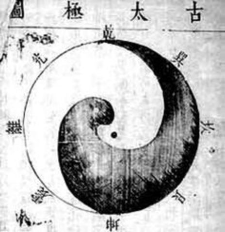 Weiqi timeline | Timetoast timelines
