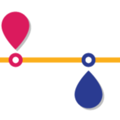 Timeline: Mi línea del tiempo
