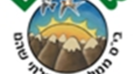 Timeline: ציר זמן של יצחק  רבין