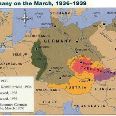 Timeline: German Expansion