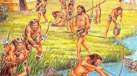 Timeline: tijdbalk geschiedenis