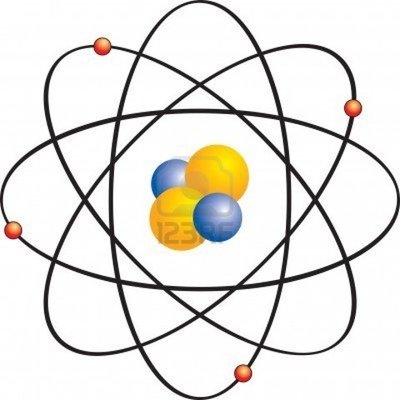 Timeline: Atomic Theory Timeline