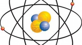 Timeline: Atomic Theory Timeline