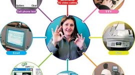 Timeline: Technology in Deaf Culture from 2000-2010